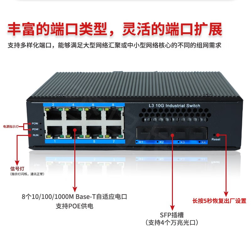 巢客工业级三层网管交换机 10G/2.5G万兆核心光纤网络解决方案